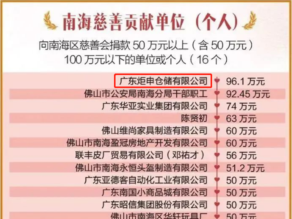 尊龙时凯·(中国)人生就是搏!